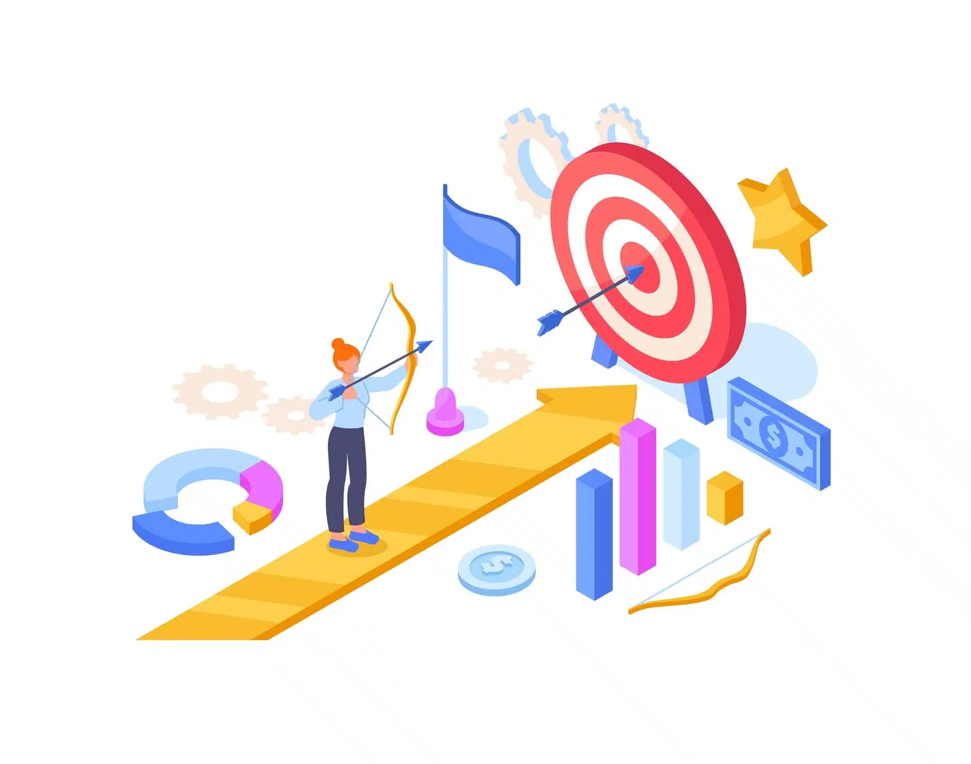 Marketing Agencies